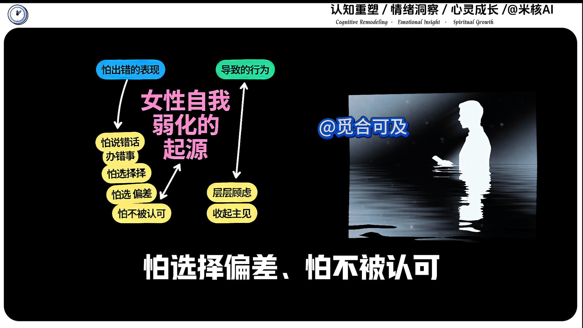 觅合可及 Coze工作流